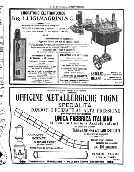 L'elettricista rivista mensile di elettrotecnica