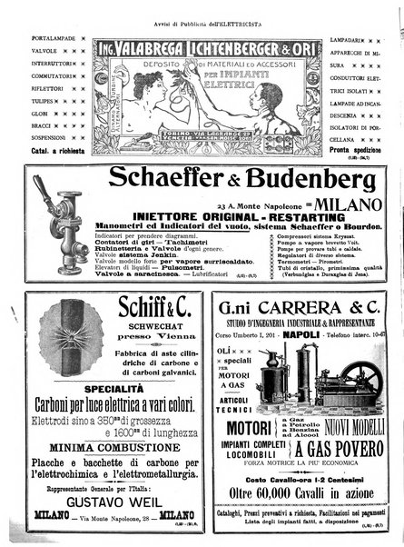 L'elettricista rivista mensile di elettrotecnica