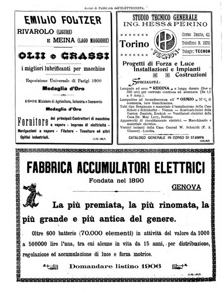 L'elettricista rivista mensile di elettrotecnica