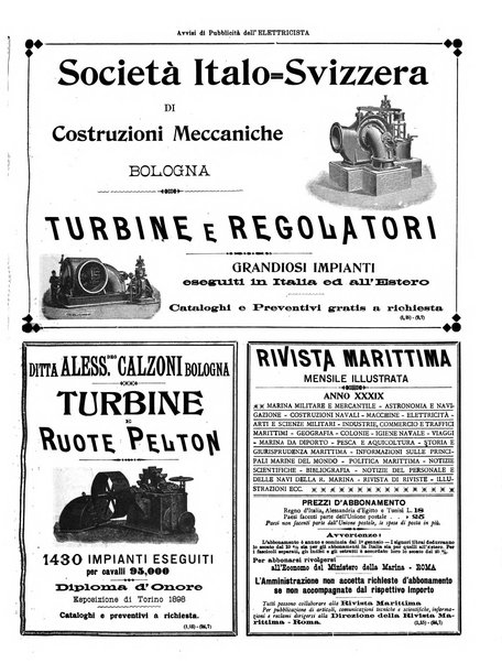 L'elettricista rivista mensile di elettrotecnica