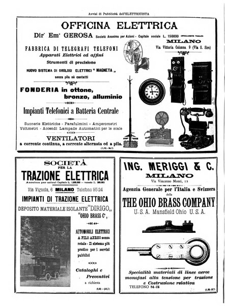 L'elettricista rivista mensile di elettrotecnica