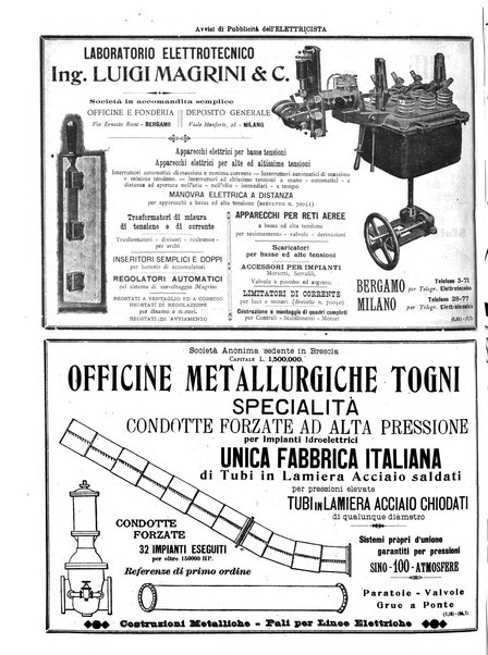 L'elettricista rivista mensile di elettrotecnica