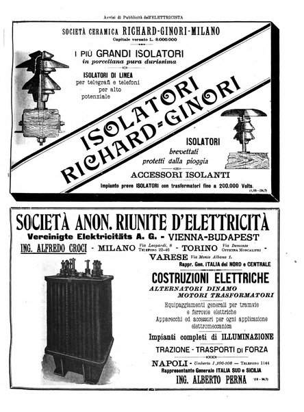 L'elettricista rivista mensile di elettrotecnica