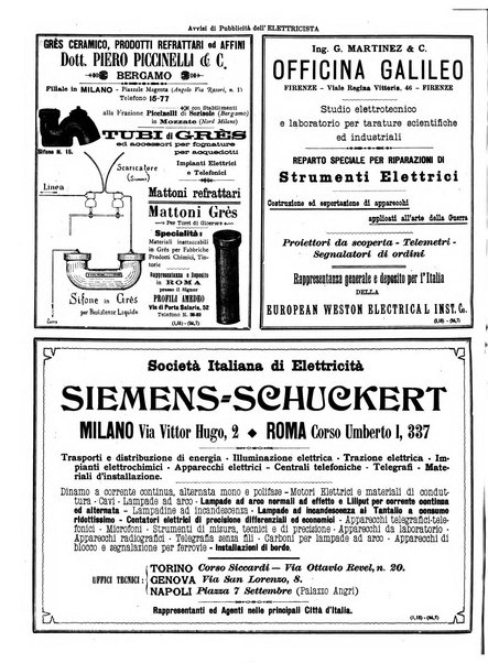 L'elettricista rivista mensile di elettrotecnica