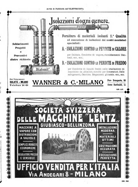 L'elettricista rivista mensile di elettrotecnica