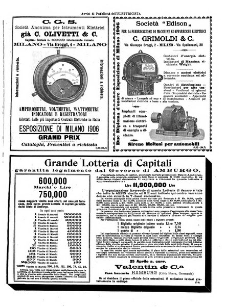 L'elettricista rivista mensile di elettrotecnica