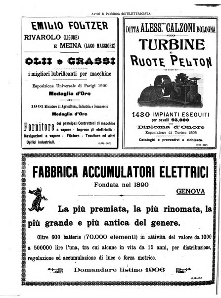 L'elettricista rivista mensile di elettrotecnica