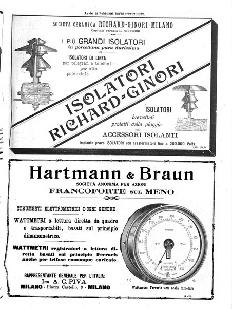 L'elettricista rivista mensile di elettrotecnica