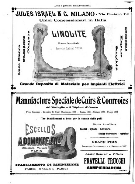 L'elettricista rivista mensile di elettrotecnica