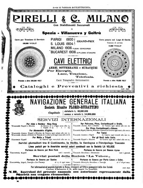 L'elettricista rivista mensile di elettrotecnica