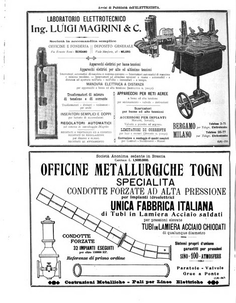 L'elettricista rivista mensile di elettrotecnica