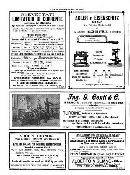 L'elettricista rivista mensile di elettrotecnica