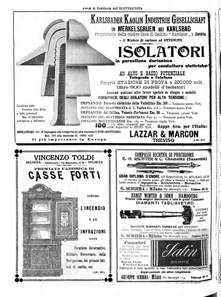 L'elettricista rivista mensile di elettrotecnica