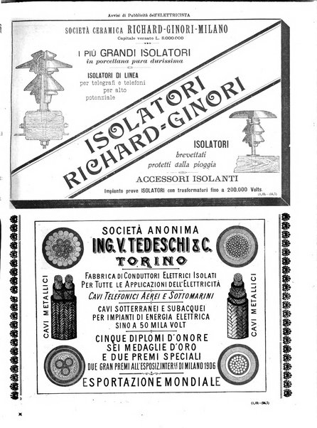 L'elettricista rivista mensile di elettrotecnica