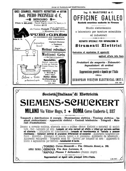 L'elettricista rivista mensile di elettrotecnica