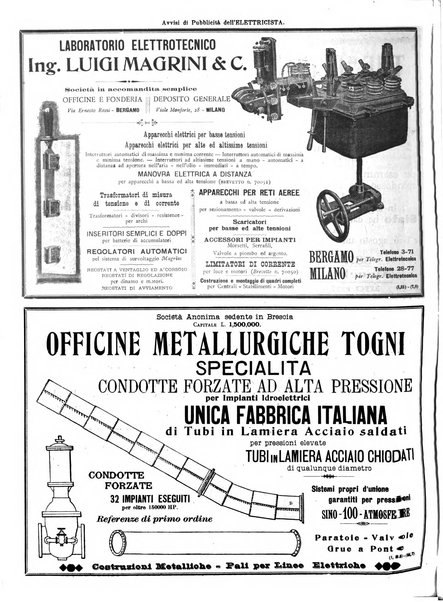 L'elettricista rivista mensile di elettrotecnica