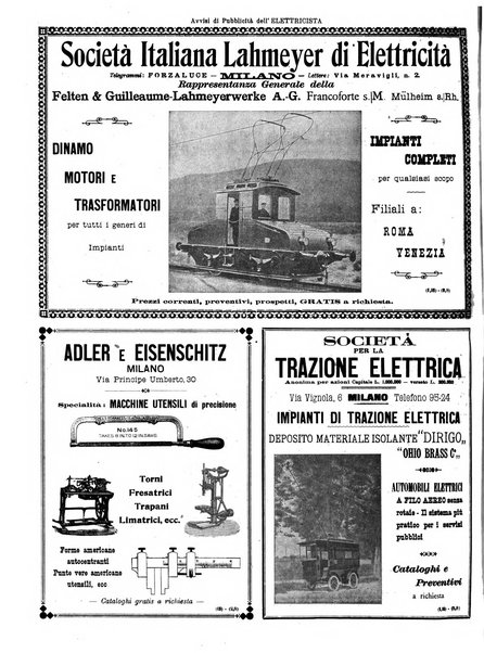 L'elettricista rivista mensile di elettrotecnica