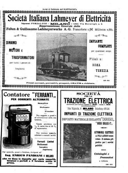 L'elettricista rivista mensile di elettrotecnica