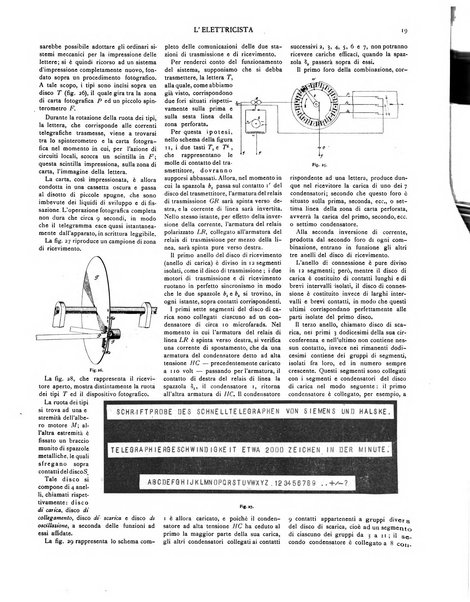 L'elettricista rivista mensile di elettrotecnica