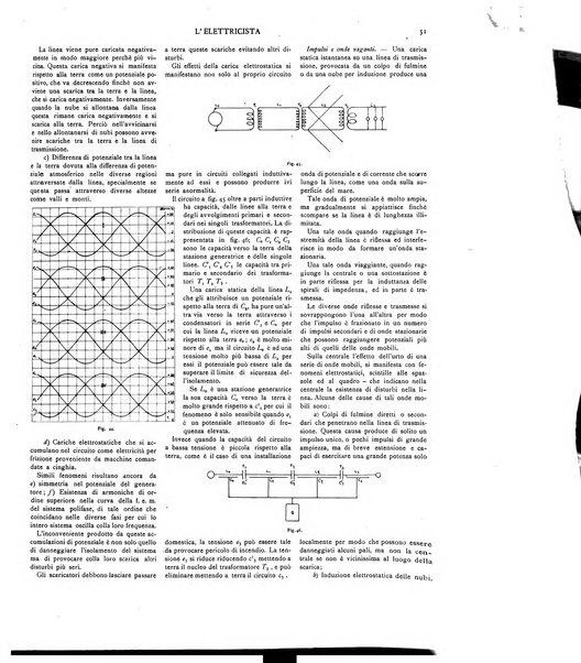 L'elettricista rivista mensile di elettrotecnica