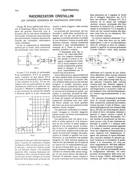 L'elettricista rivista mensile di elettrotecnica