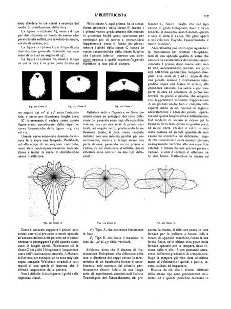 L'elettricista rivista mensile di elettrotecnica