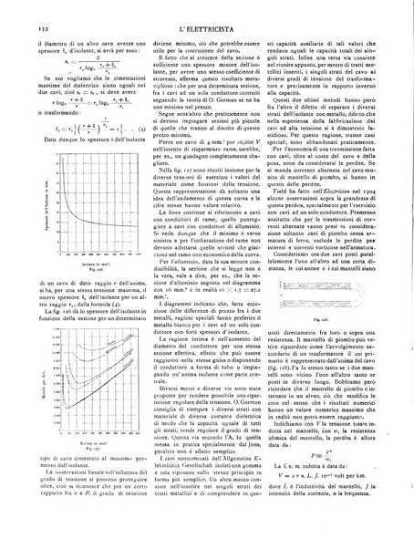 L'elettricista rivista mensile di elettrotecnica