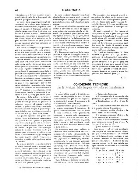 L'elettricista rivista mensile di elettrotecnica