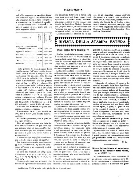 L'elettricista rivista mensile di elettrotecnica