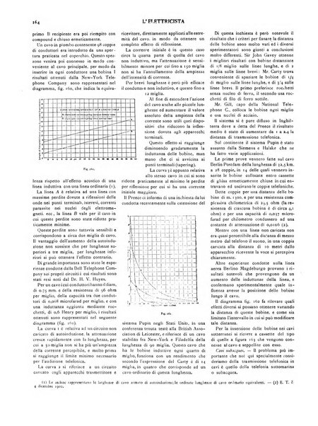 L'elettricista rivista mensile di elettrotecnica