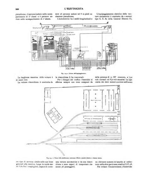 L'elettricista rivista mensile di elettrotecnica