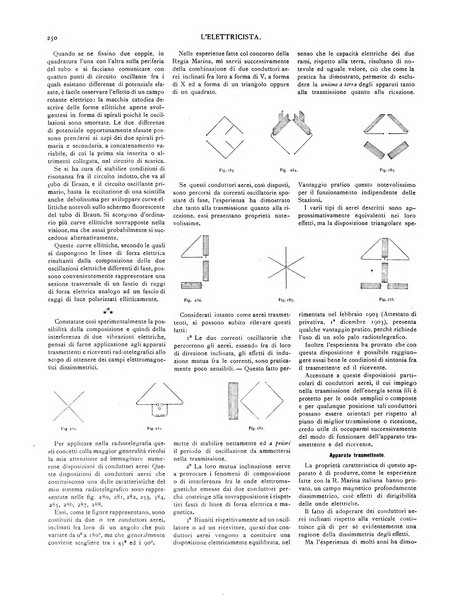 L'elettricista rivista mensile di elettrotecnica