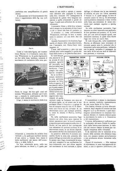 L'elettricista rivista mensile di elettrotecnica