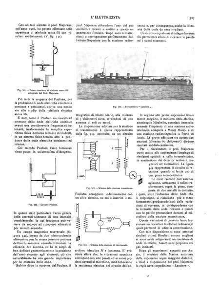 L'elettricista rivista mensile di elettrotecnica