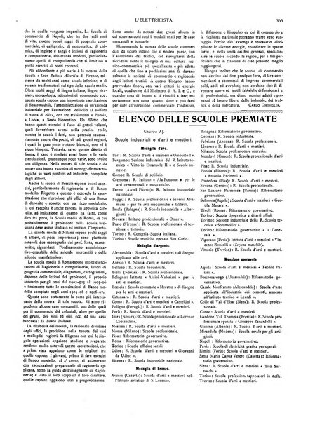 L'elettricista rivista mensile di elettrotecnica