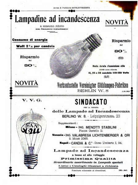 L'elettricista rivista mensile di elettrotecnica