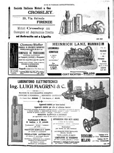 L'elettricista rivista mensile di elettrotecnica