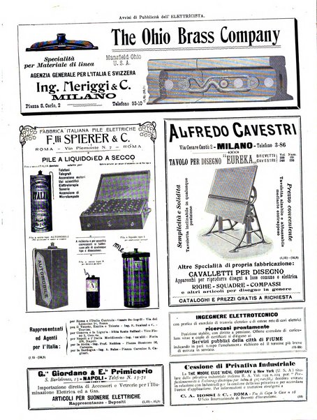 L'elettricista rivista mensile di elettrotecnica