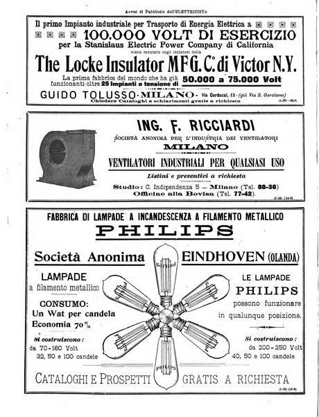 L'elettricista rivista mensile di elettrotecnica