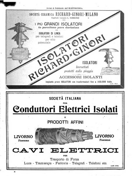 L'elettricista rivista mensile di elettrotecnica