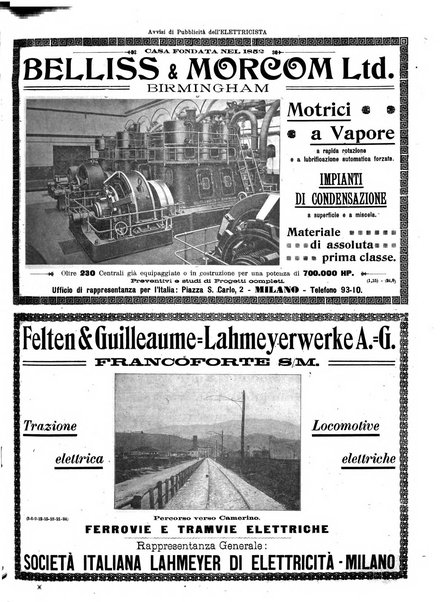 L'elettricista rivista mensile di elettrotecnica