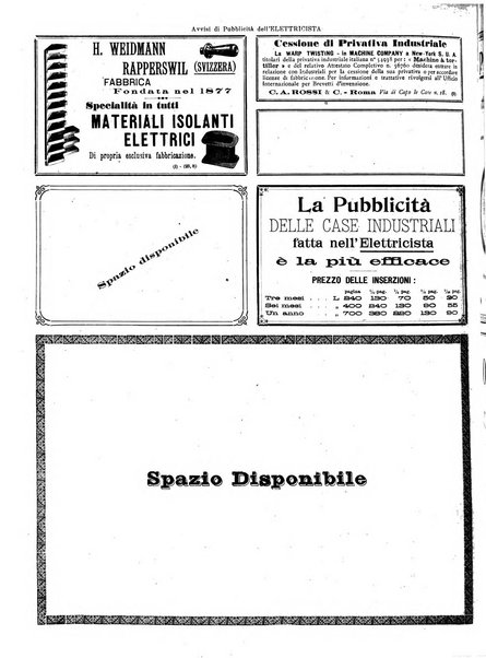 L'elettricista rivista mensile di elettrotecnica