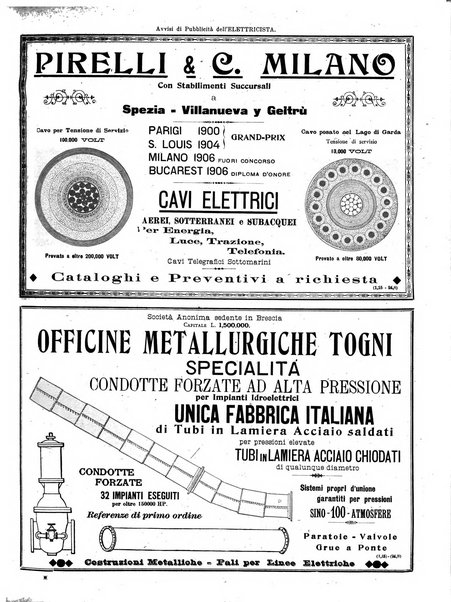 L'elettricista rivista mensile di elettrotecnica