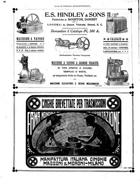 L'elettricista rivista mensile di elettrotecnica