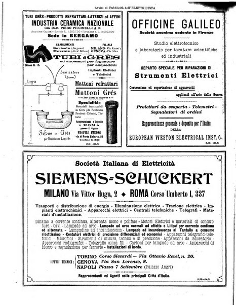 L'elettricista rivista mensile di elettrotecnica