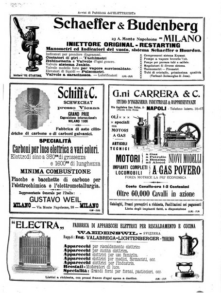 L'elettricista rivista mensile di elettrotecnica