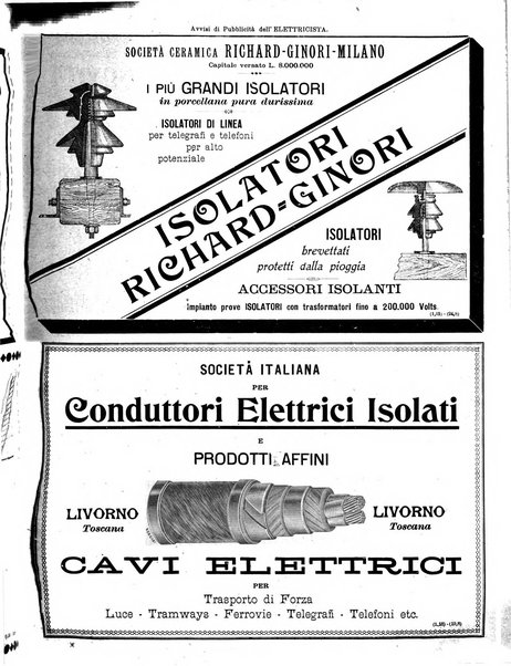 L'elettricista rivista mensile di elettrotecnica