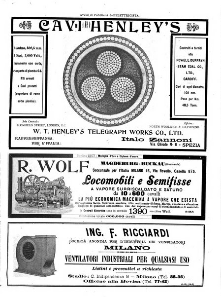 L'elettricista rivista mensile di elettrotecnica