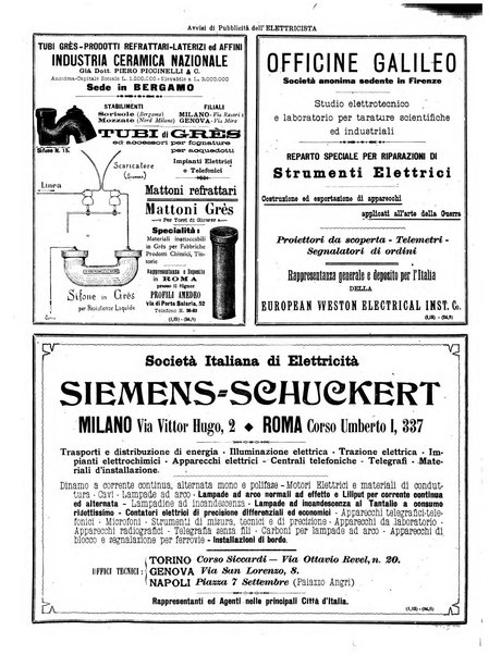 L'elettricista rivista mensile di elettrotecnica