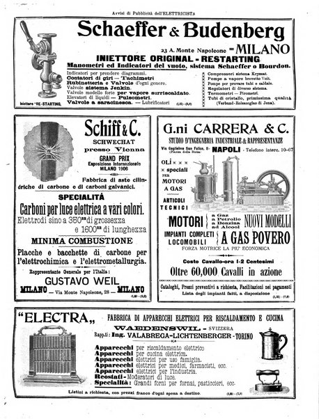 L'elettricista rivista mensile di elettrotecnica